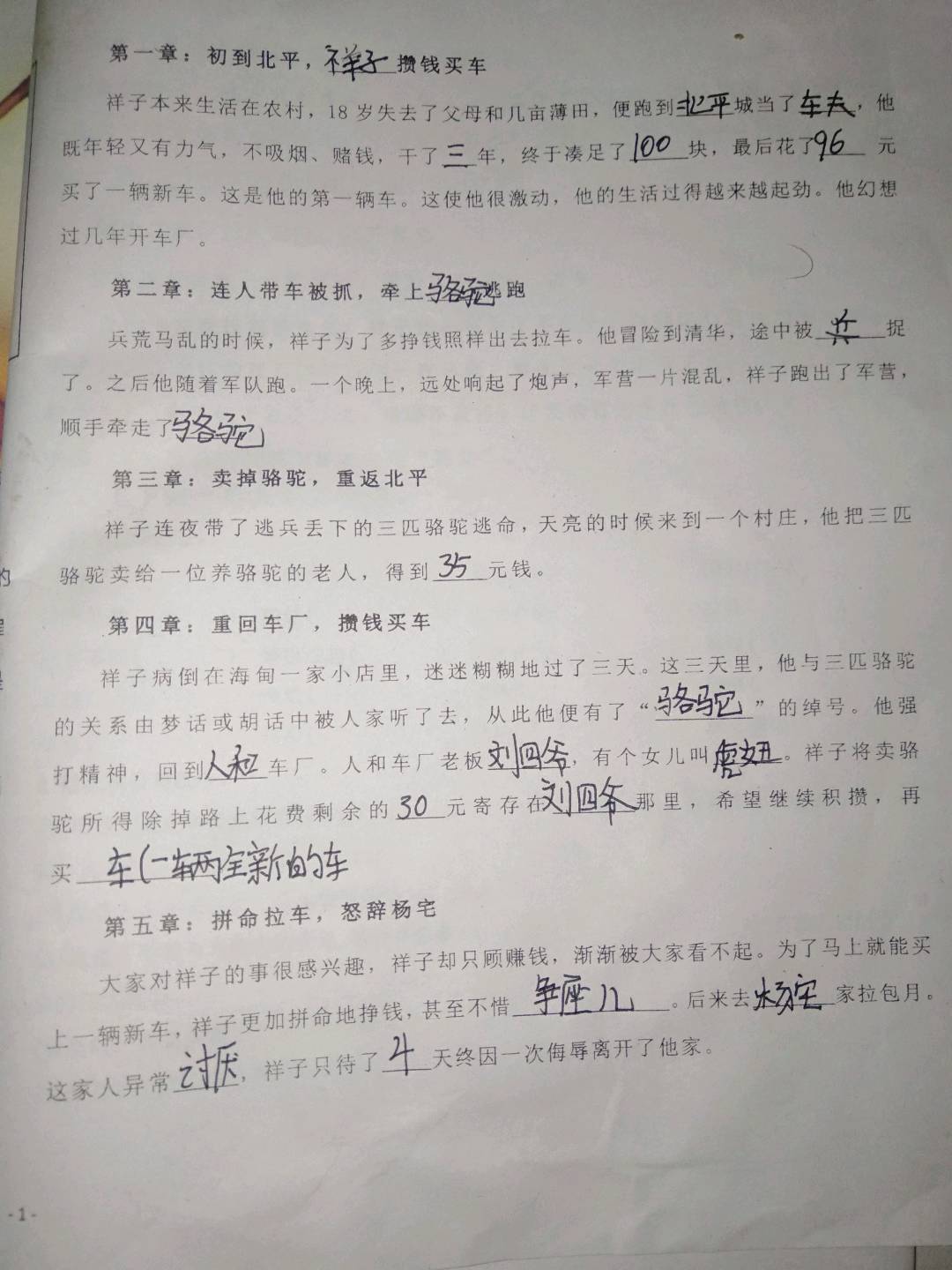 图像