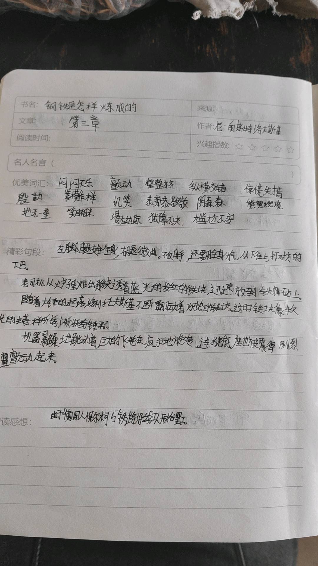 图像