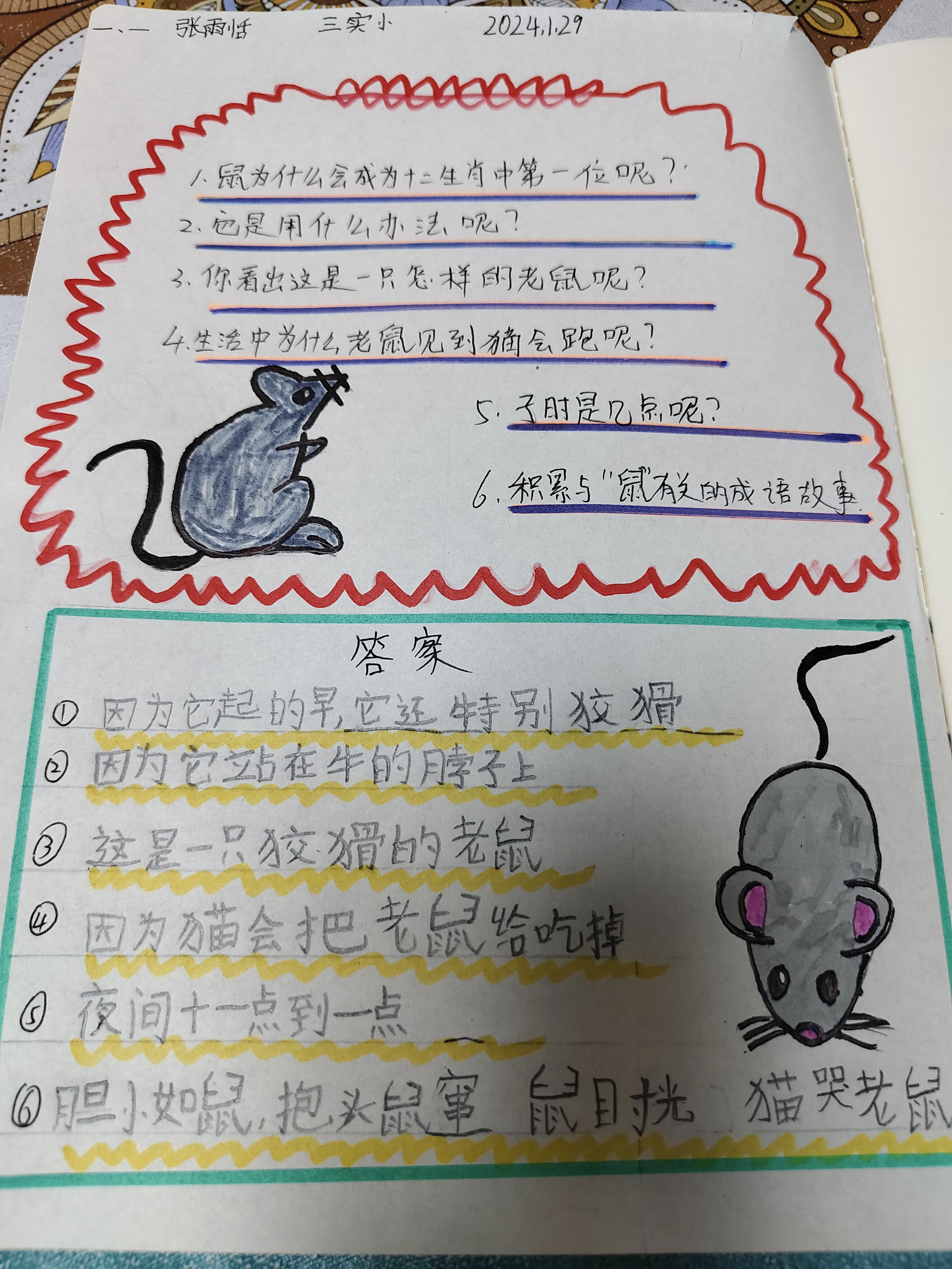 图像
