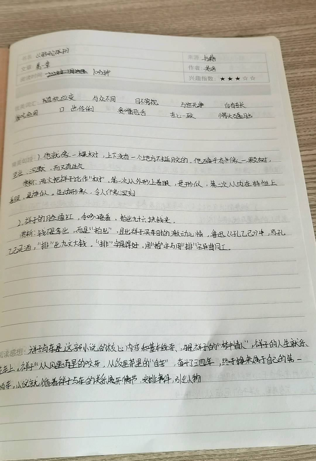图像