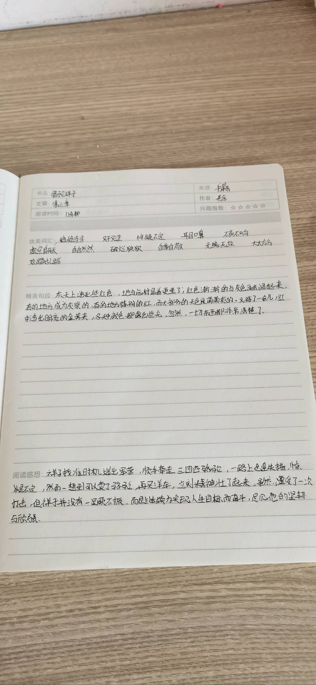 图像