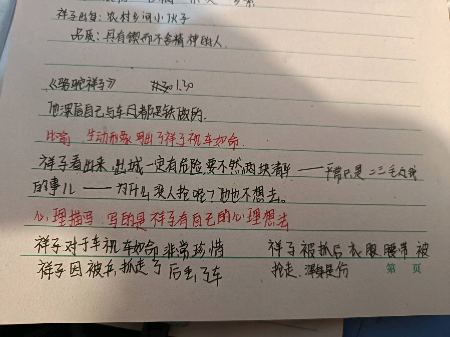 图像