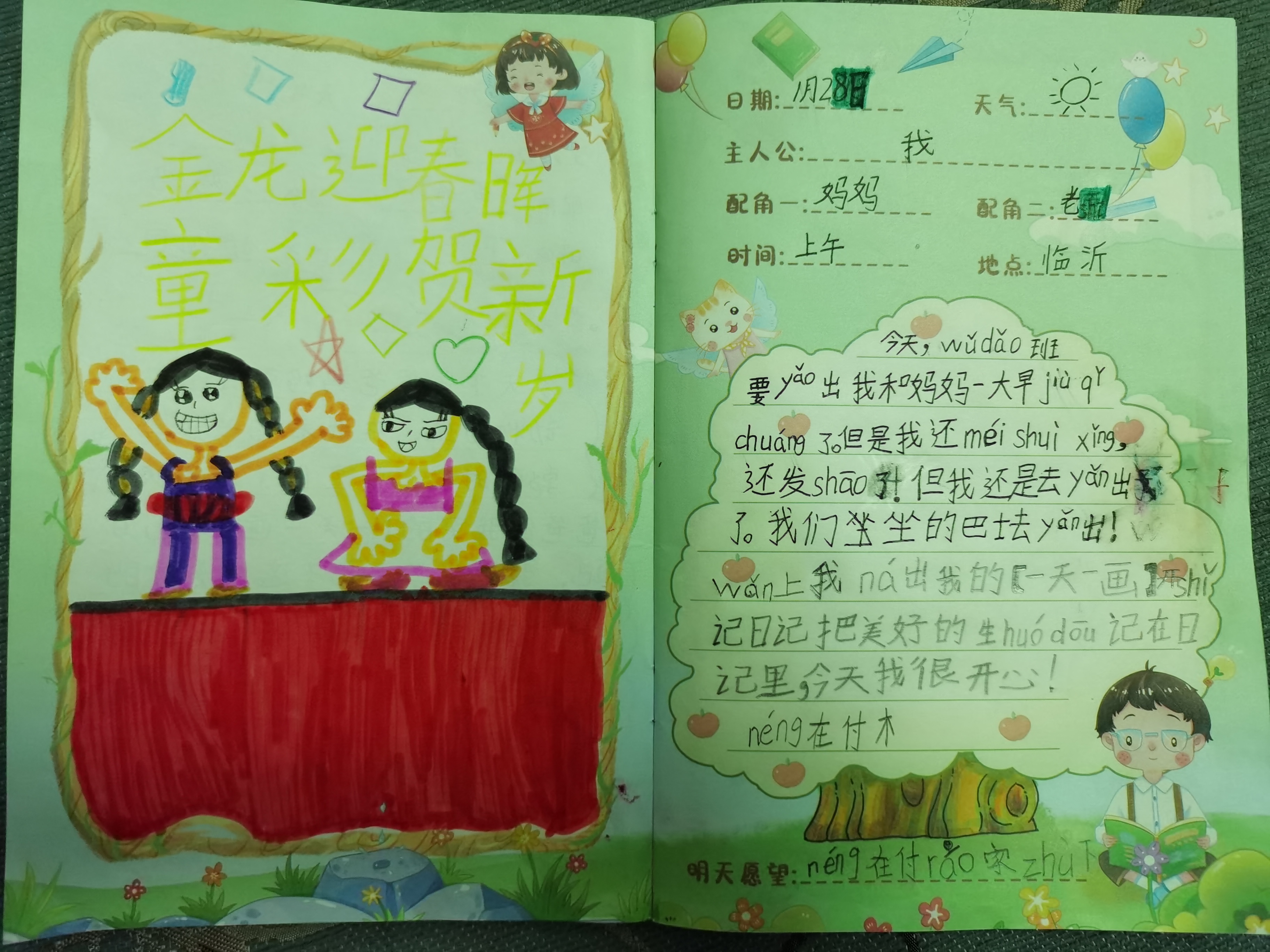 图像