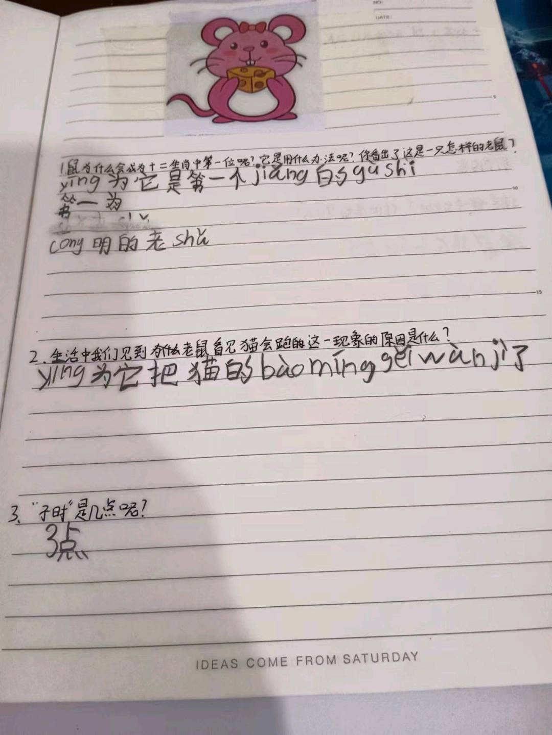 图像
