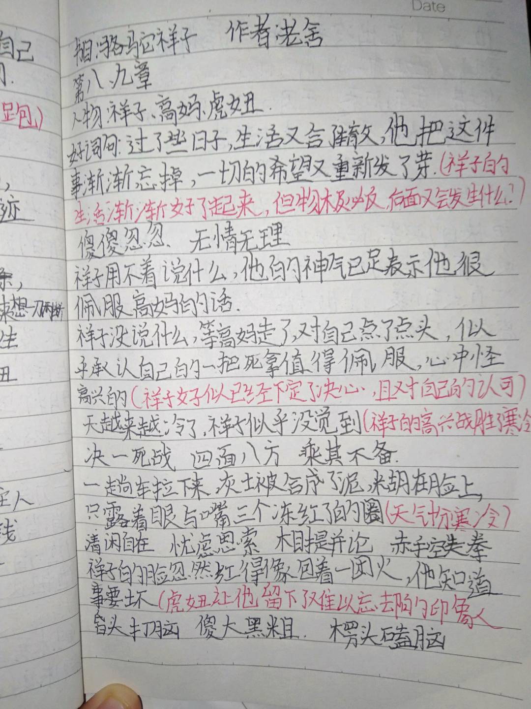 图像