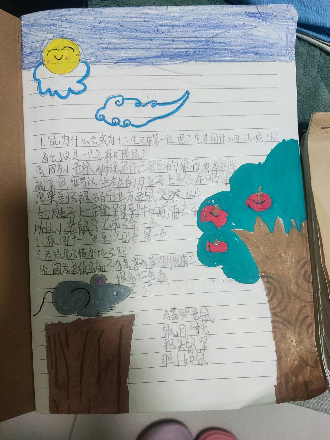图像