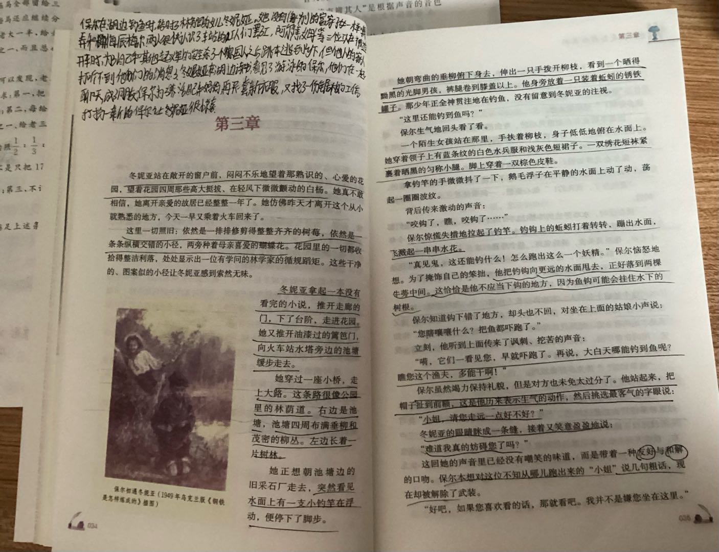 图像