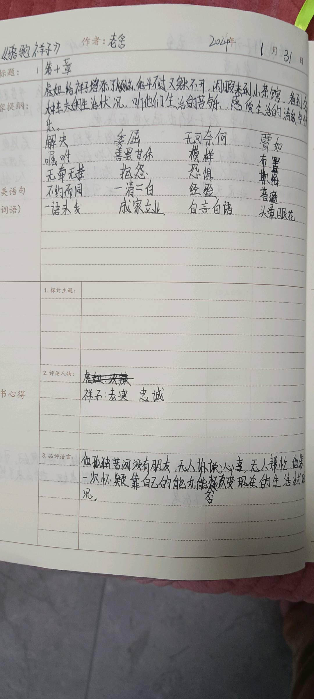 图像