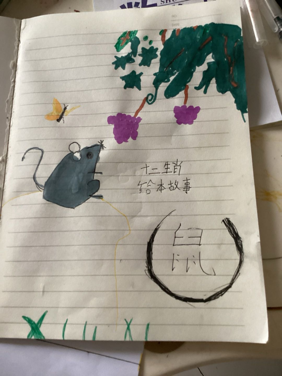 图像