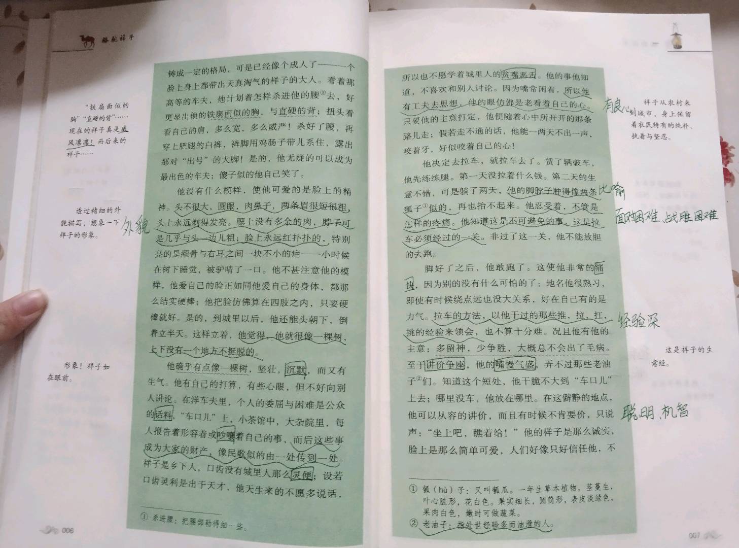 图像