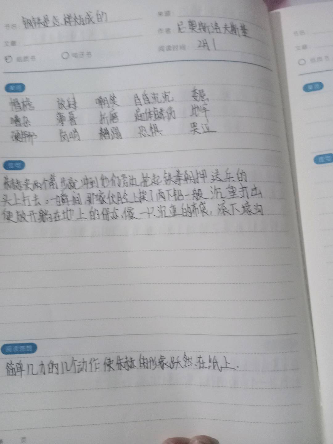 图像