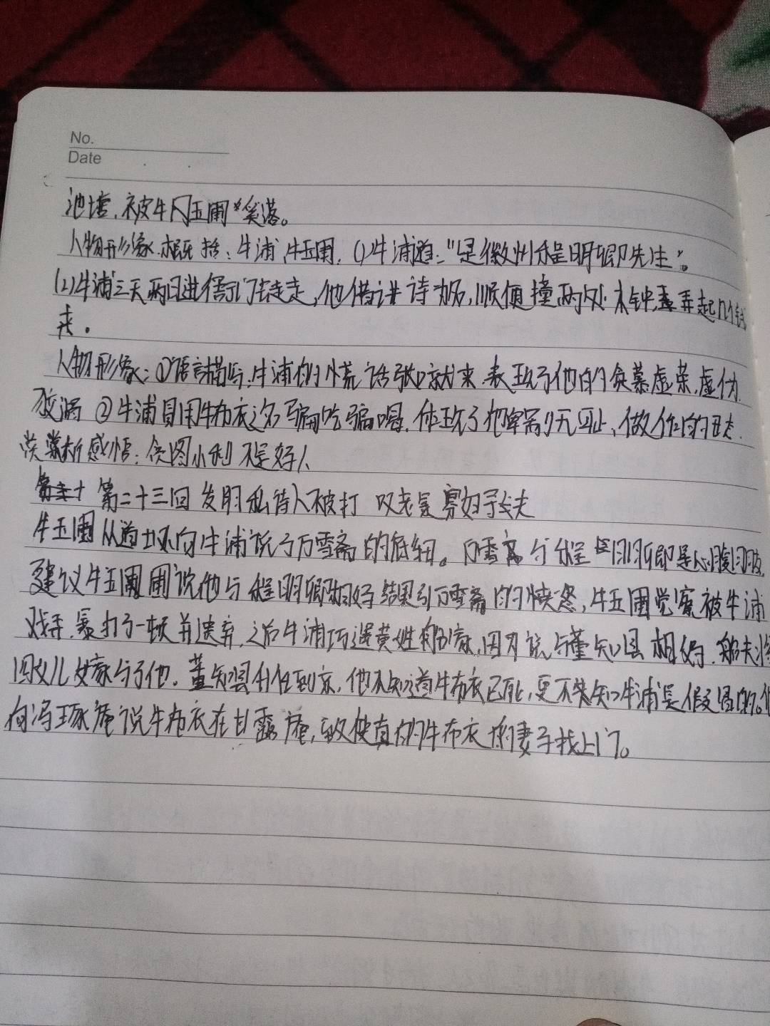 图像
