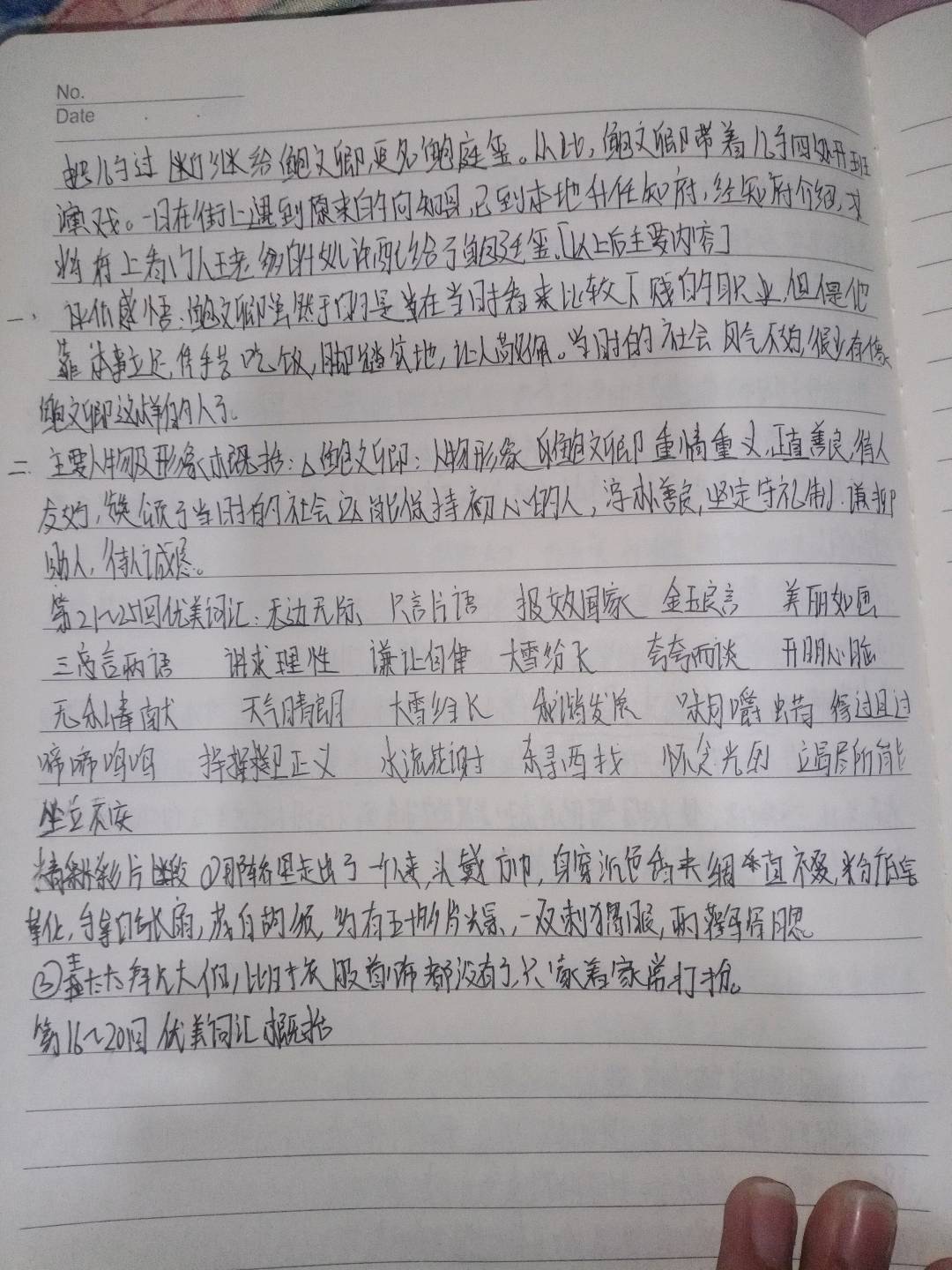 图像