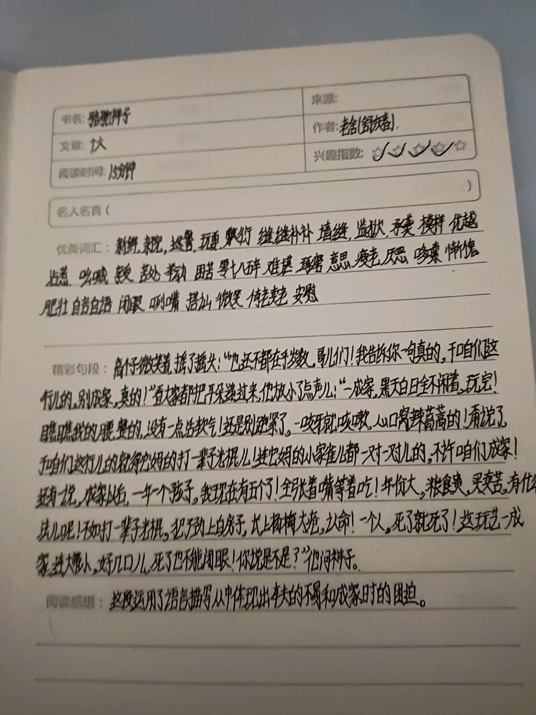 图像