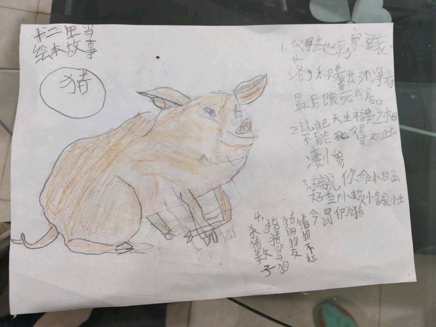 图像