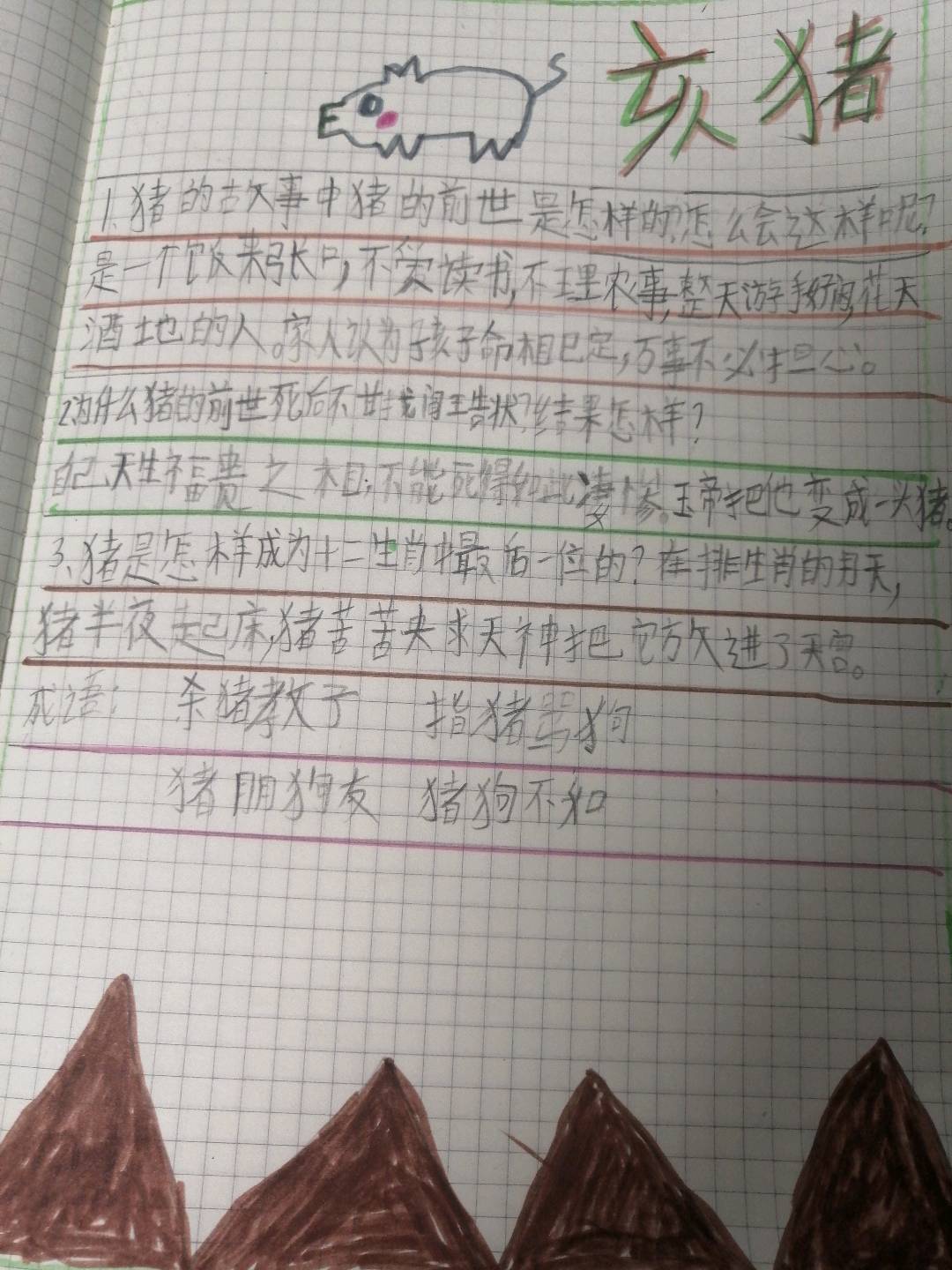 图像