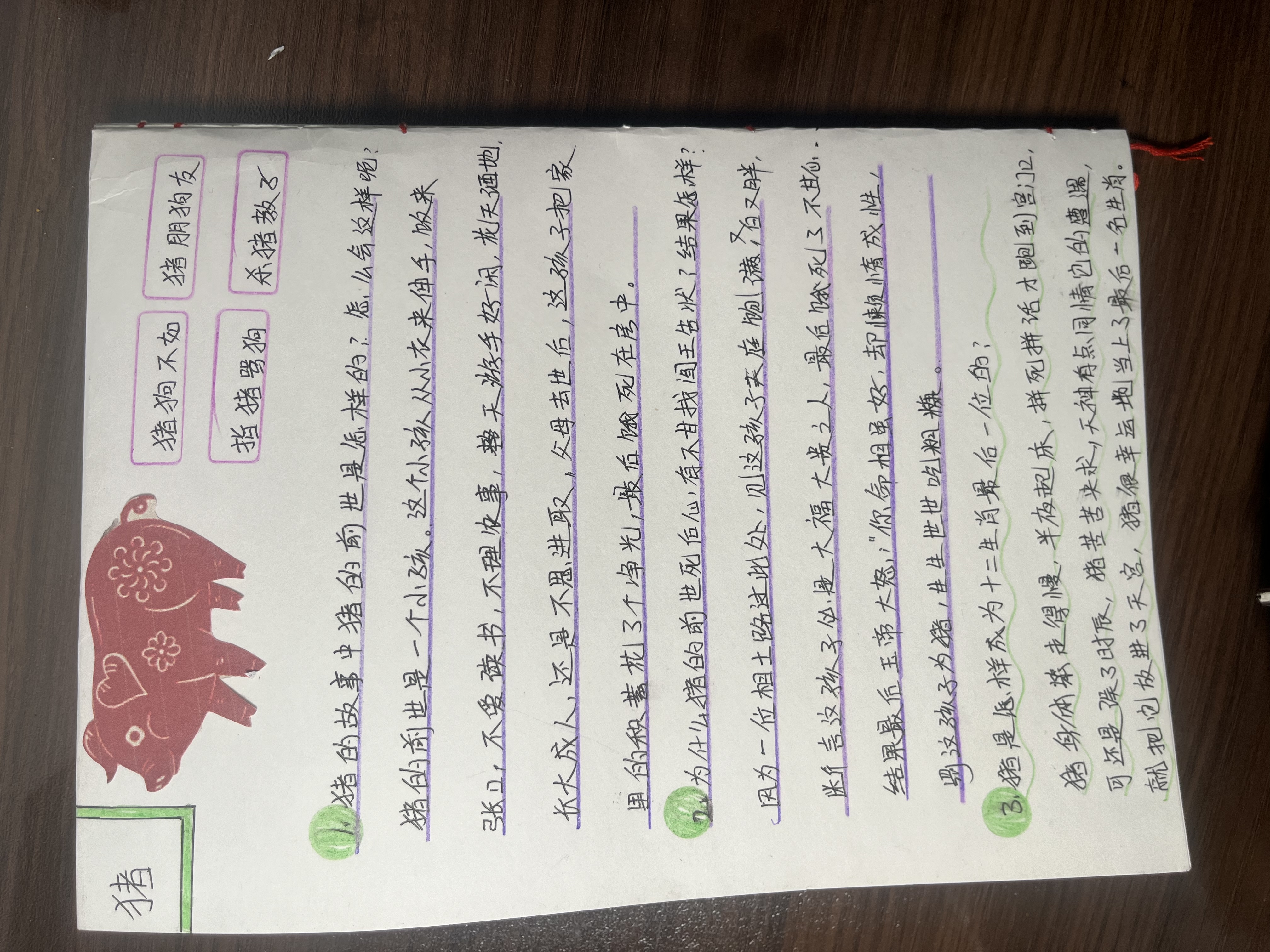 图像