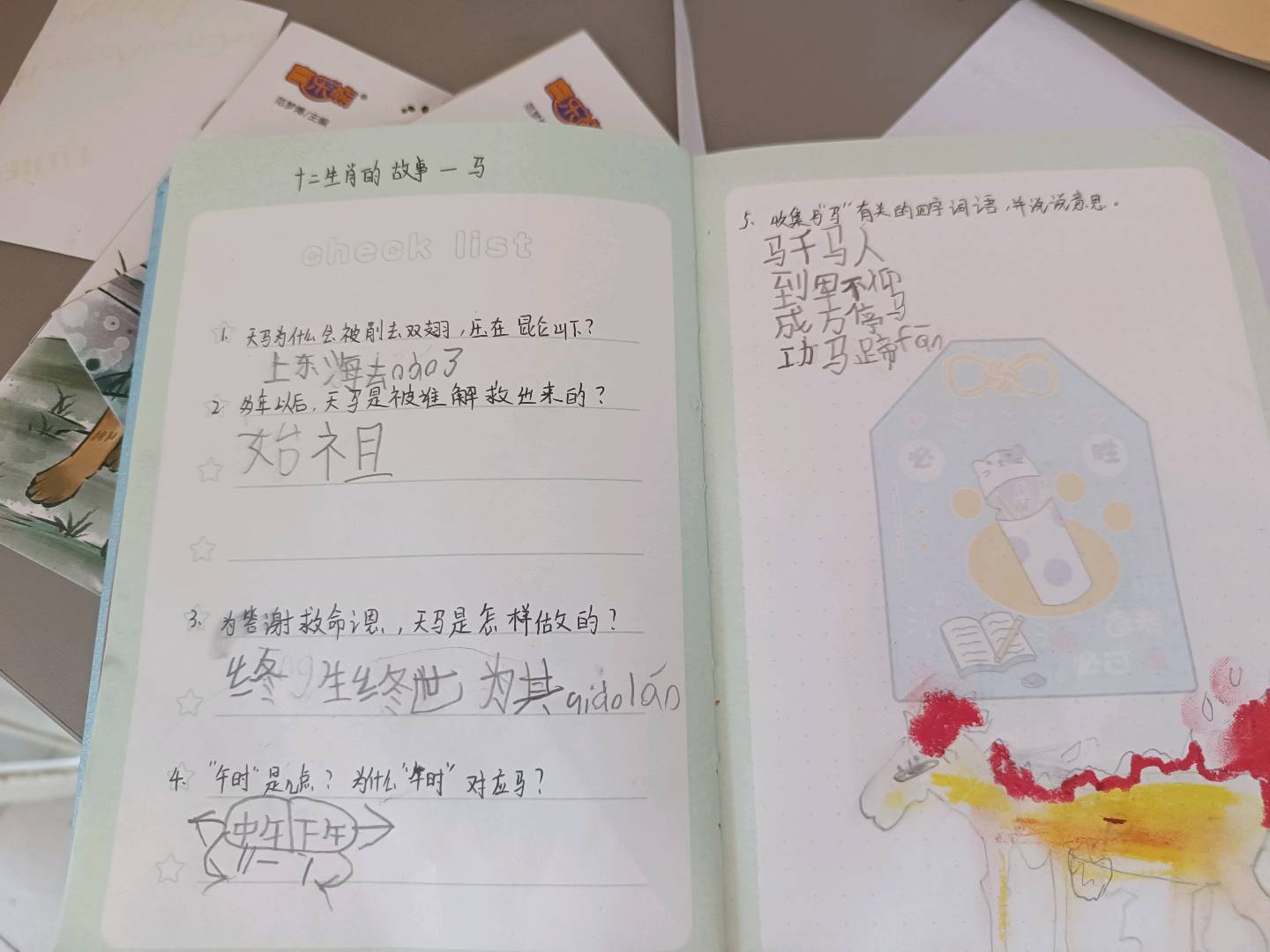 图像