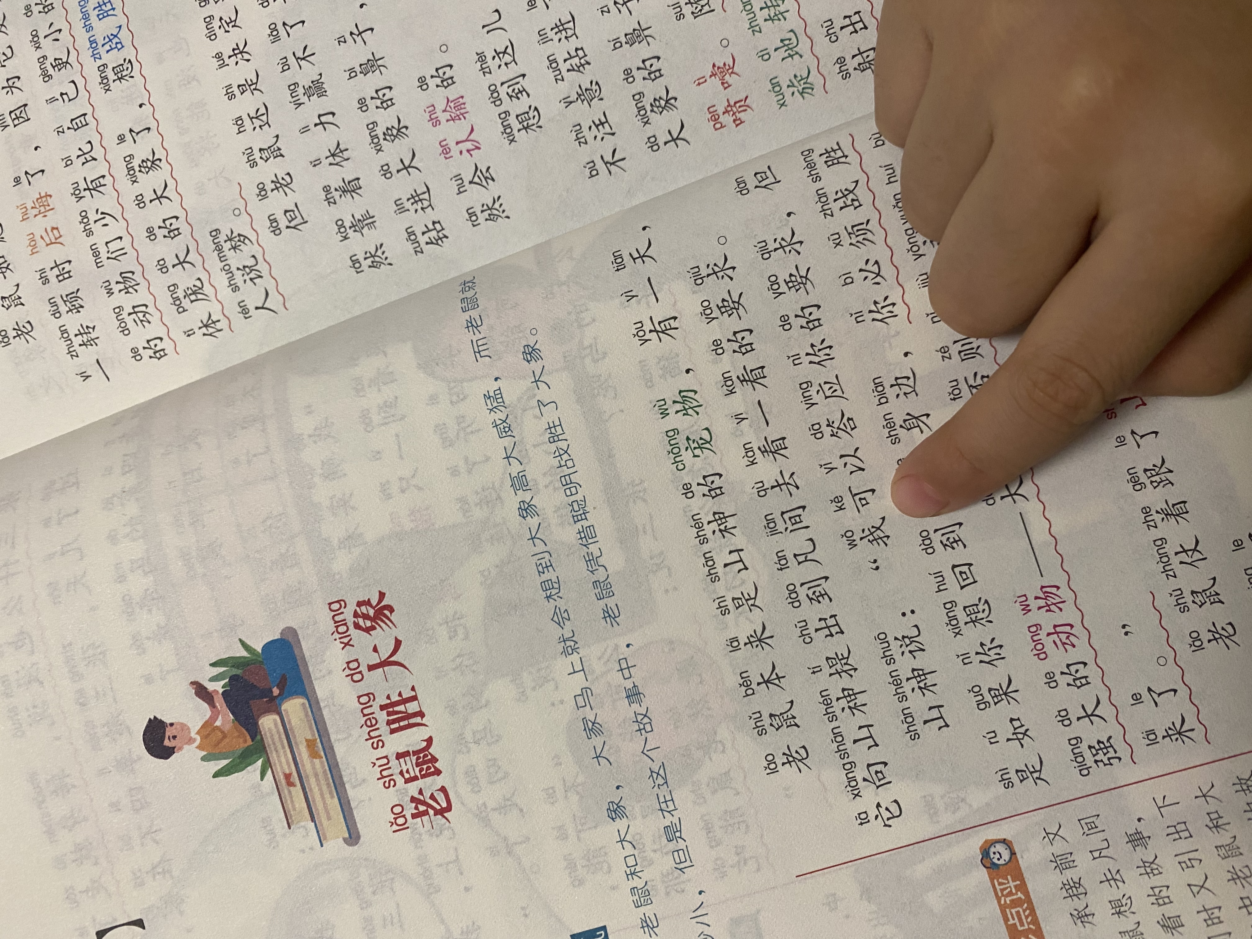 图像