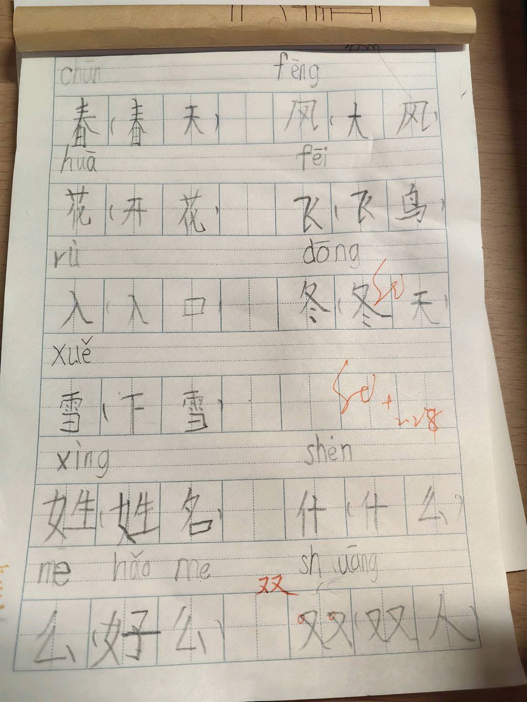 图像