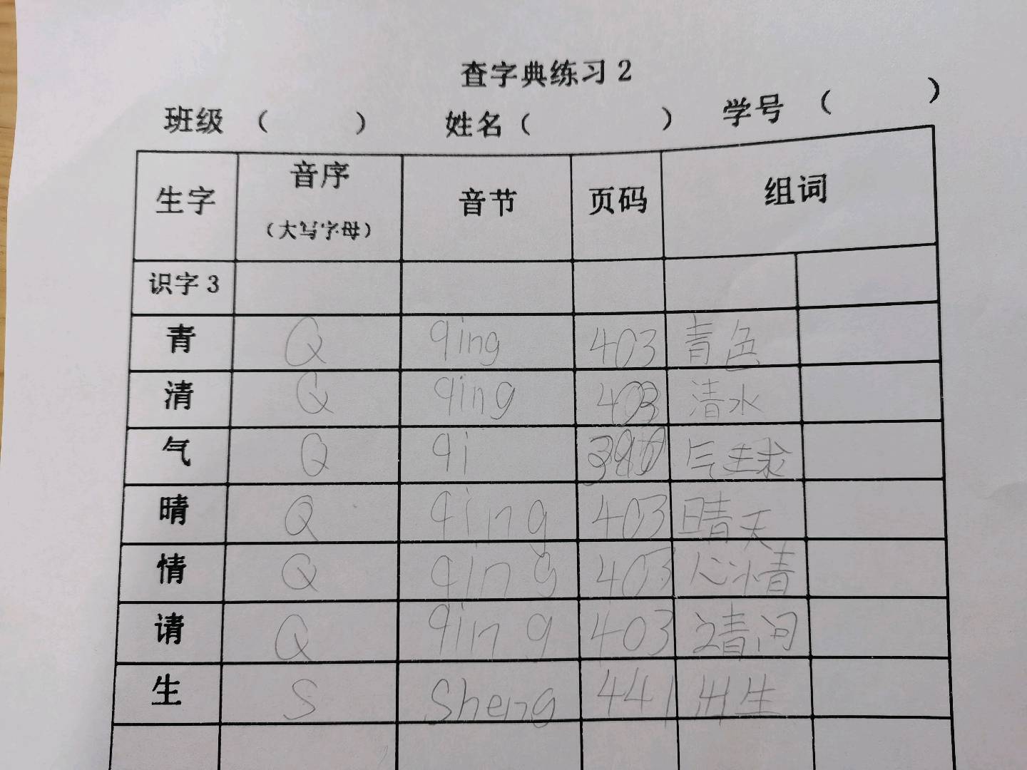 图像