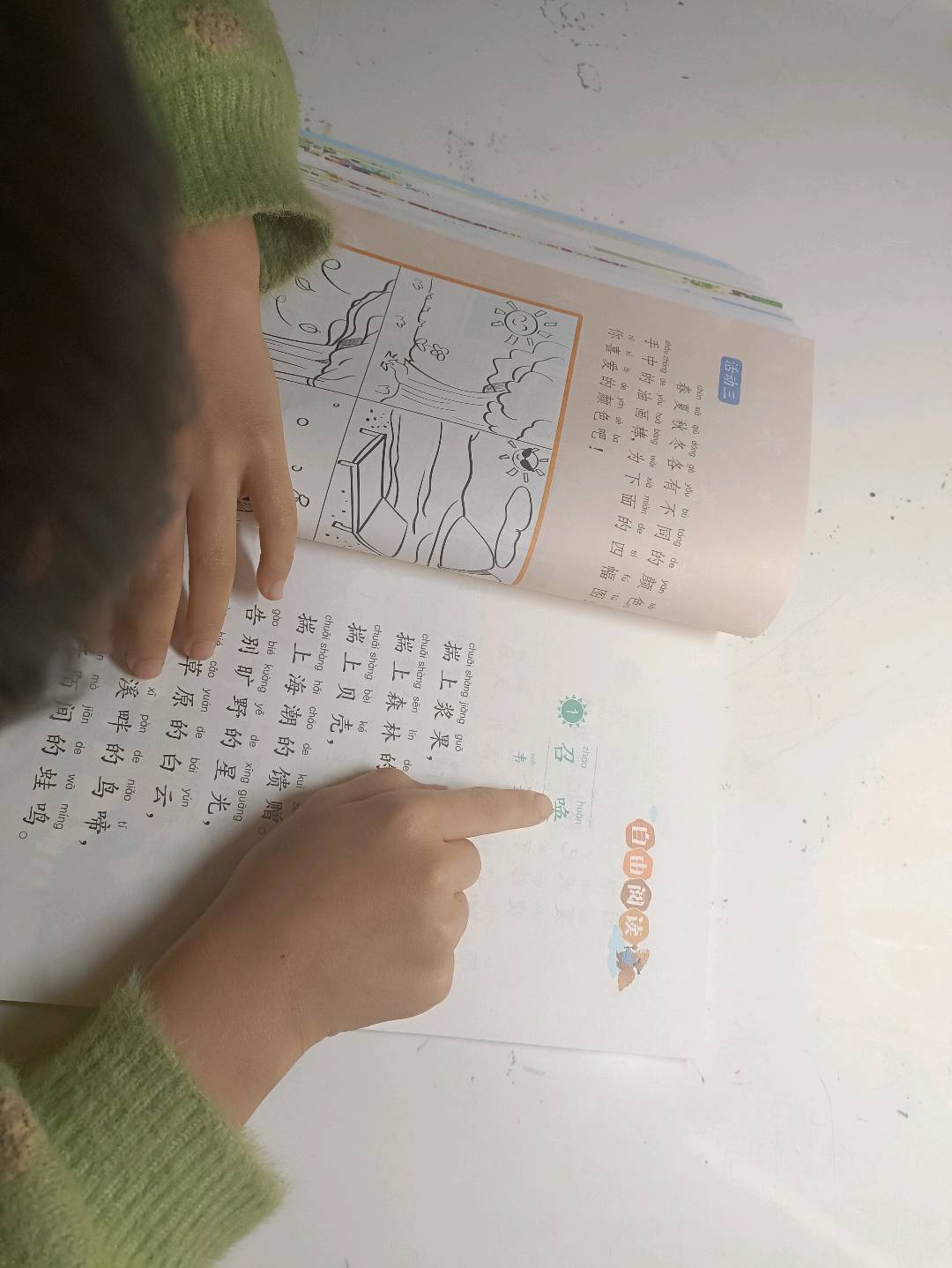 图像