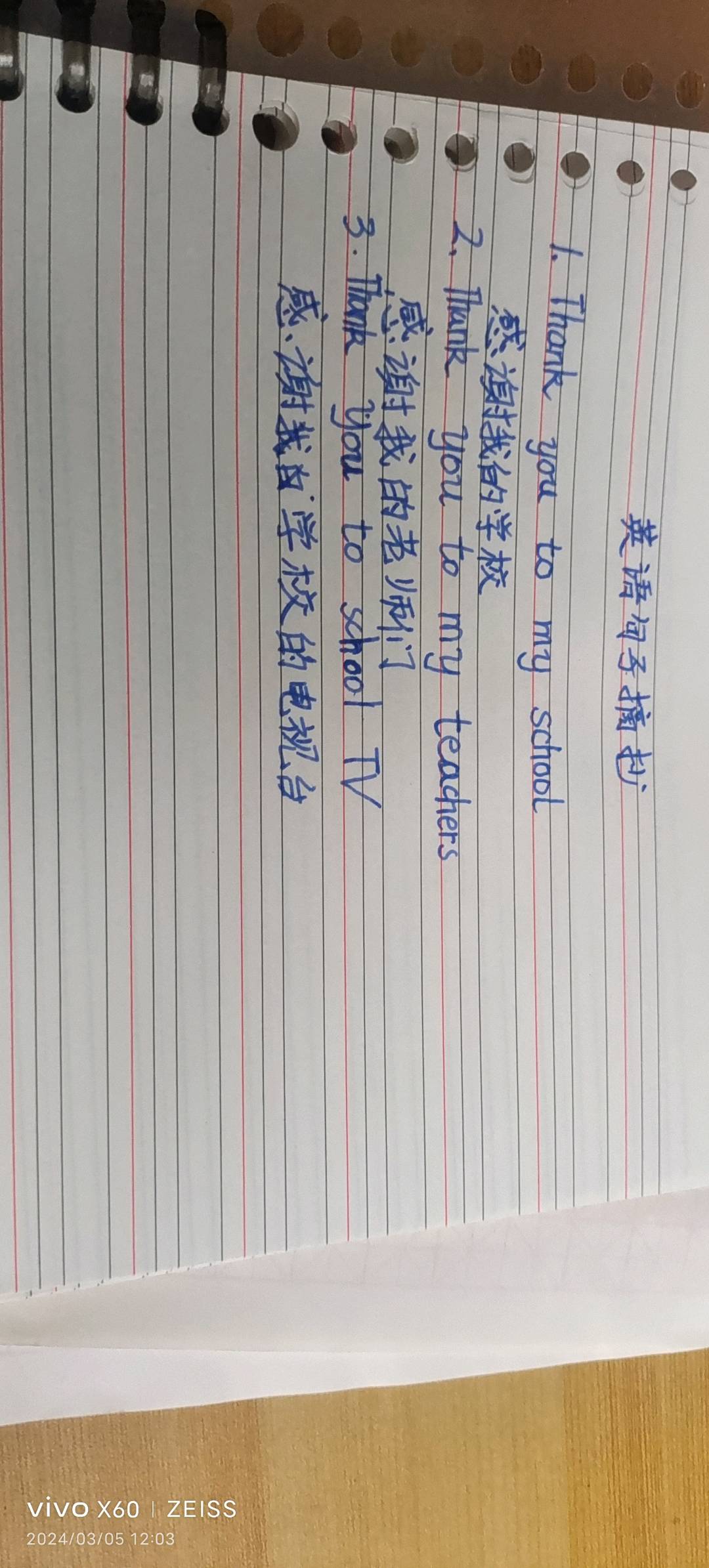 图像