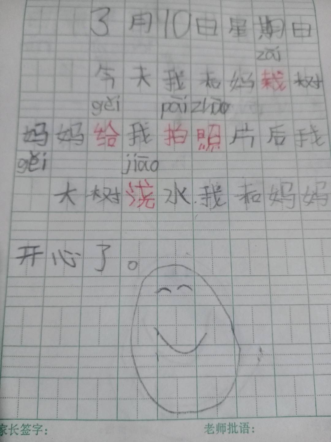 图像