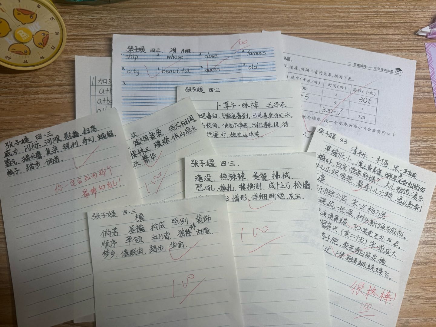 图像
