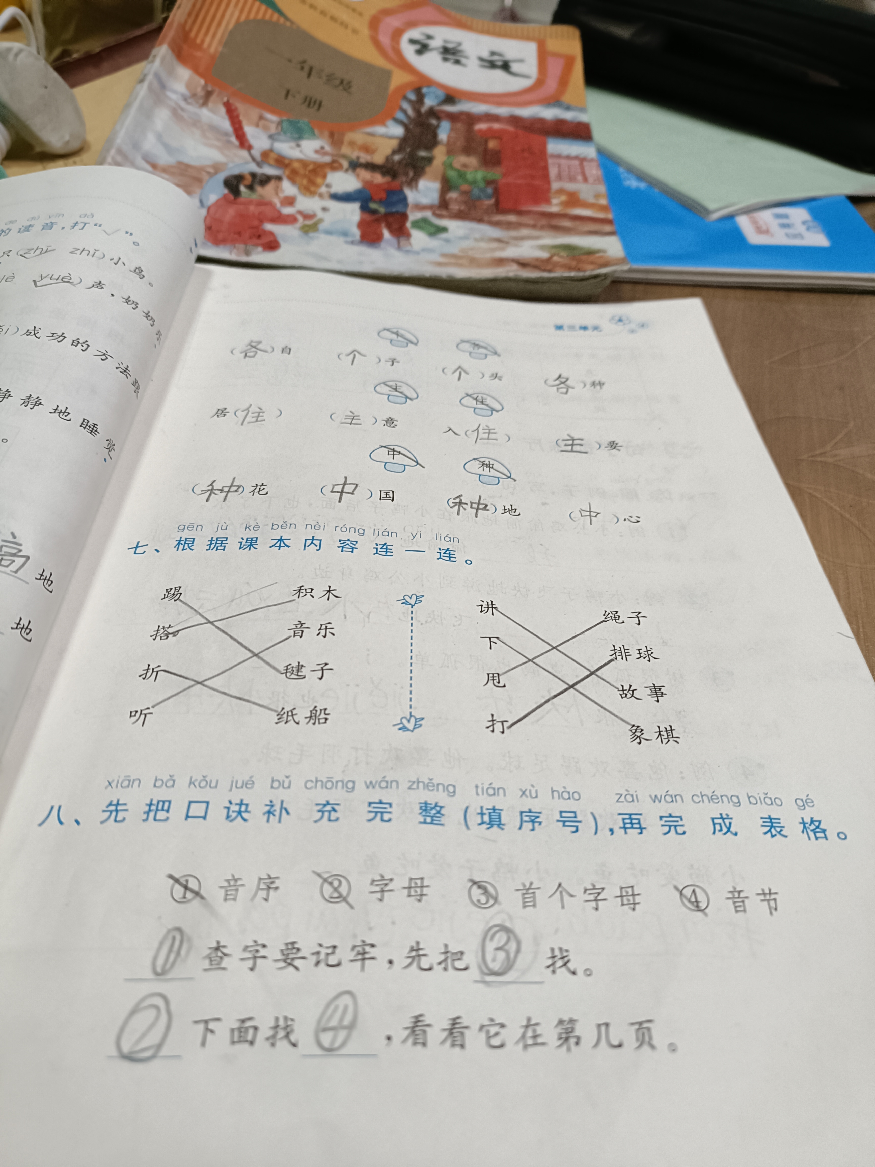 图像
