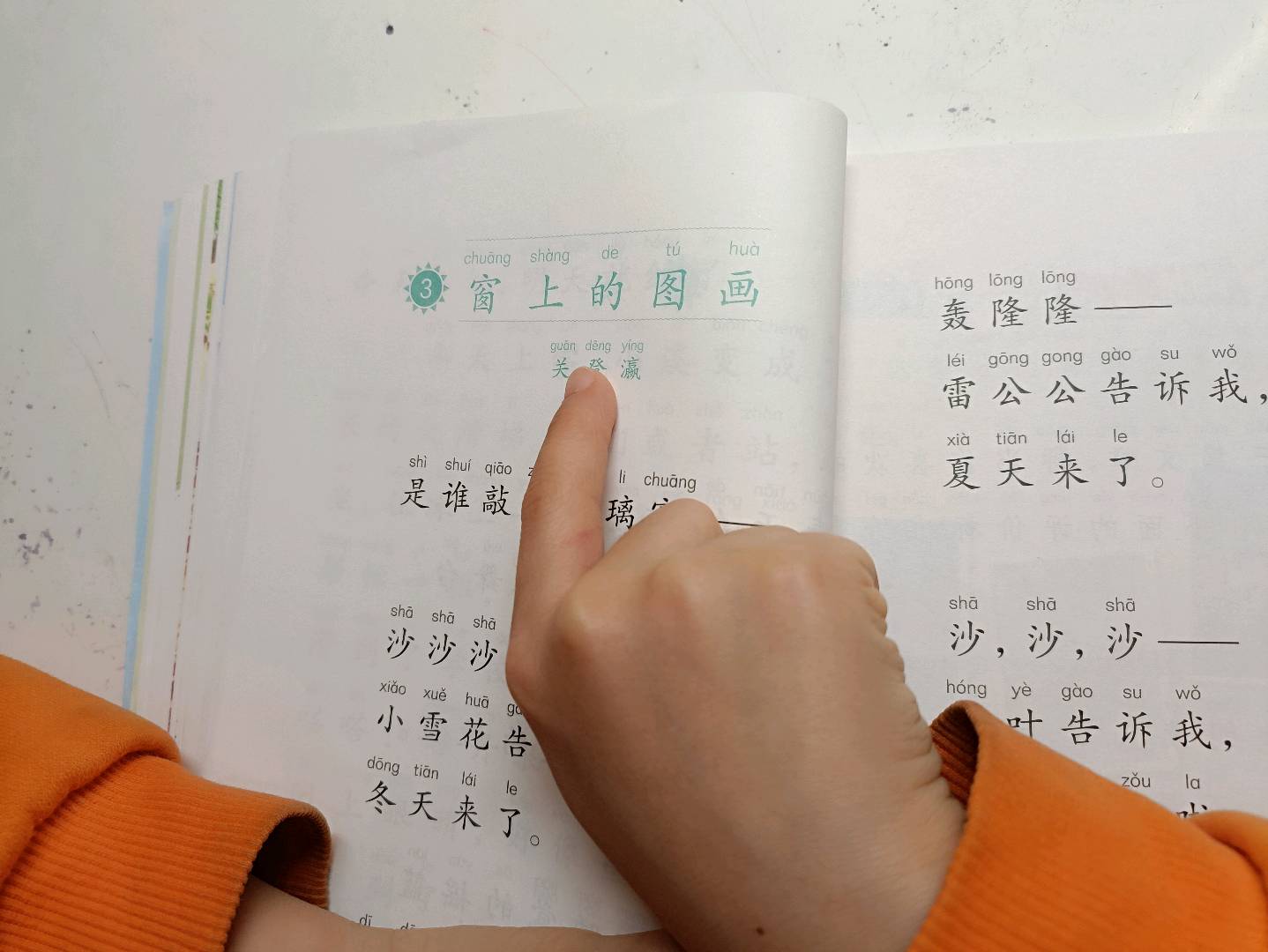 图像