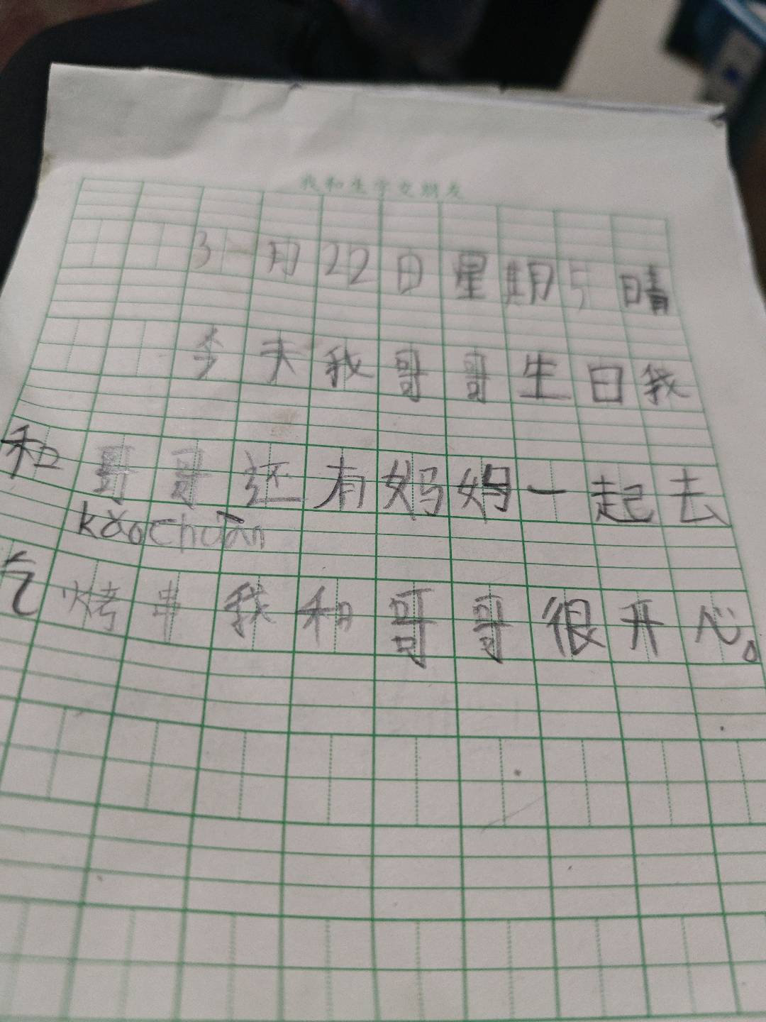 图像