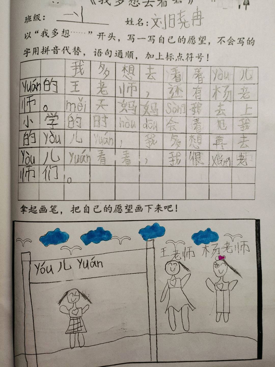 图像