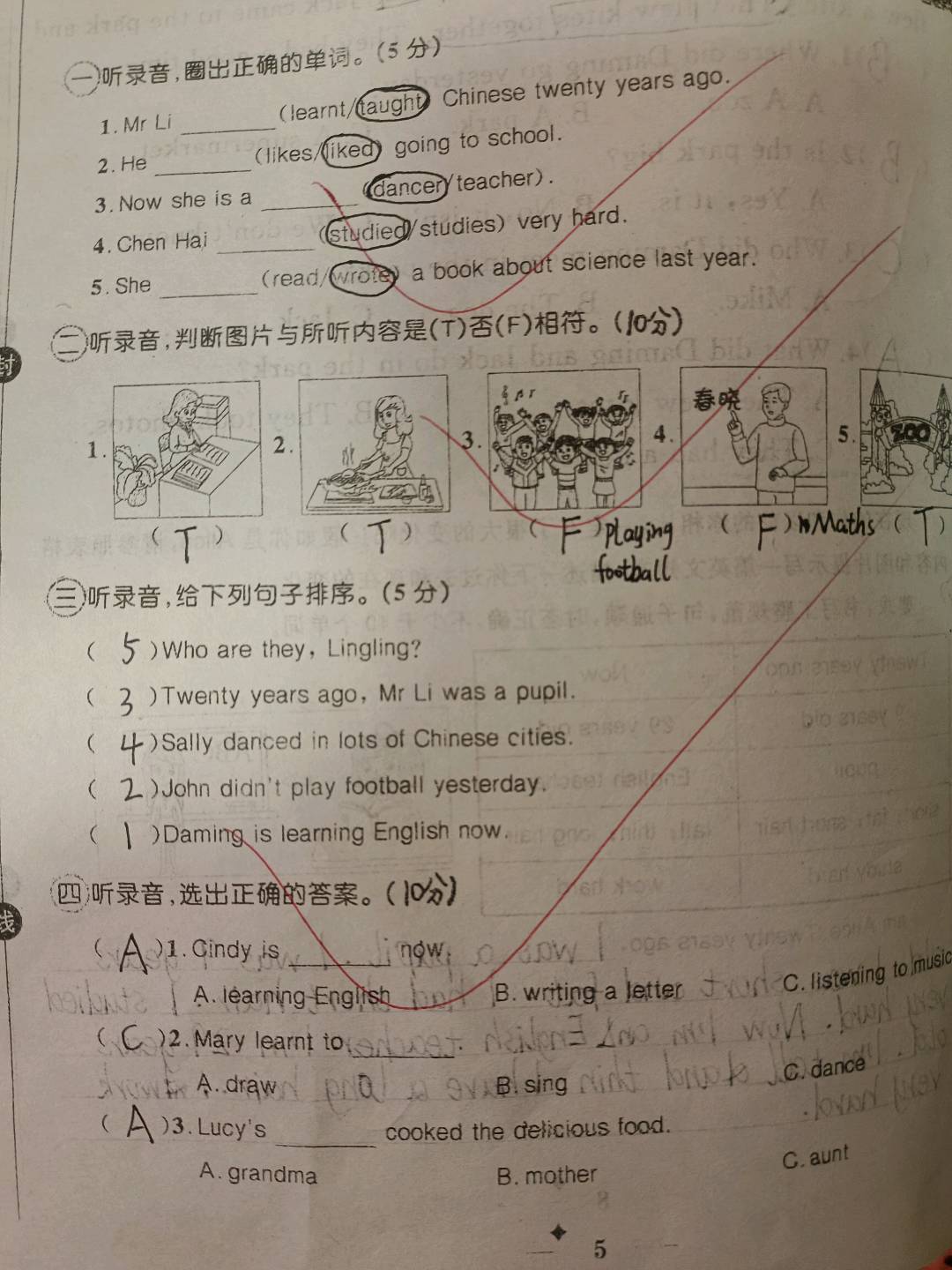 图像