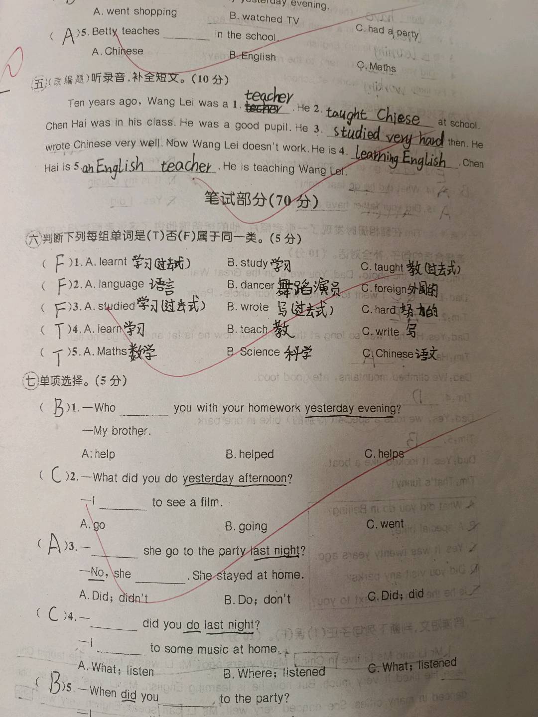 图像