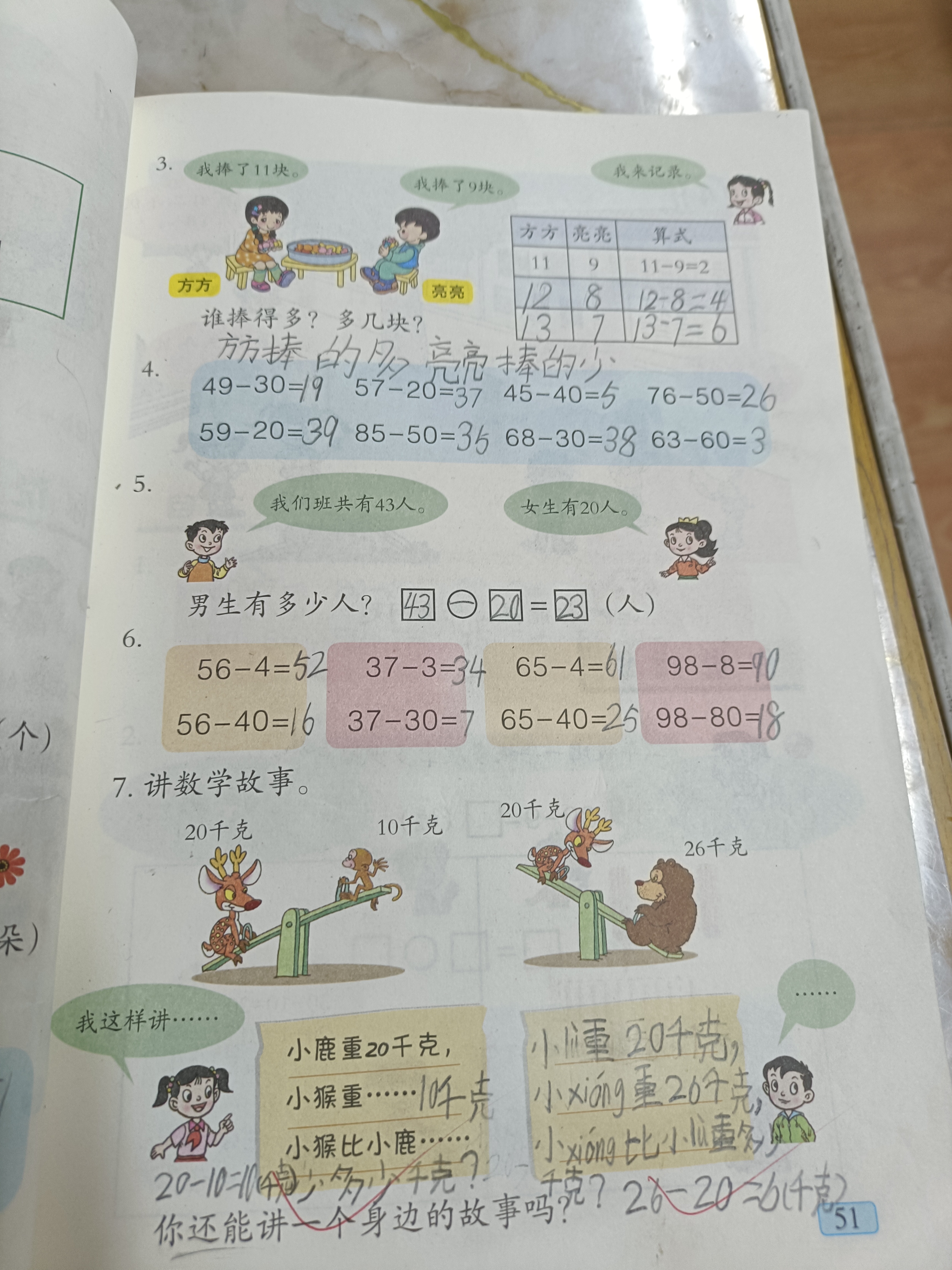 图像