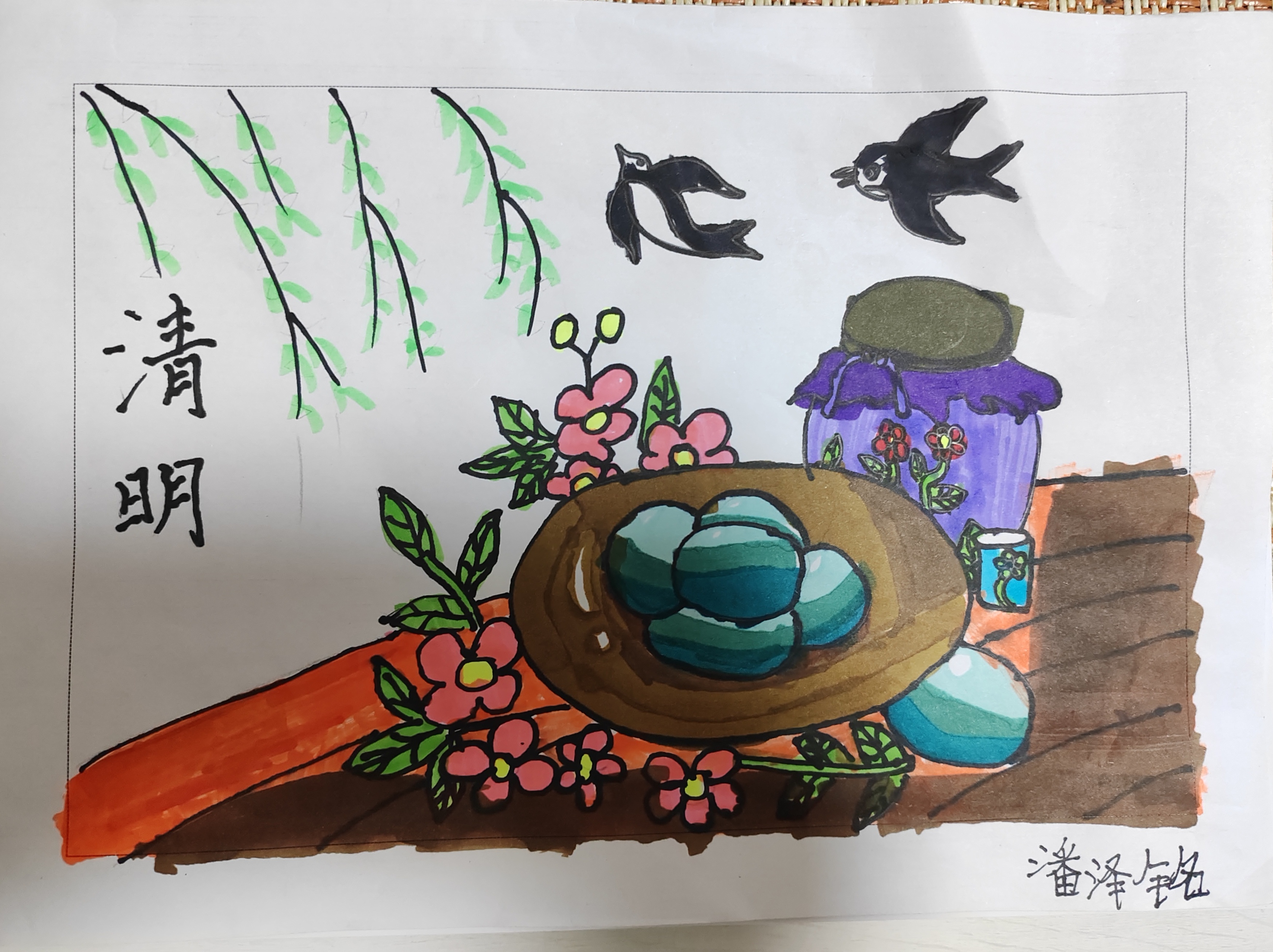图像