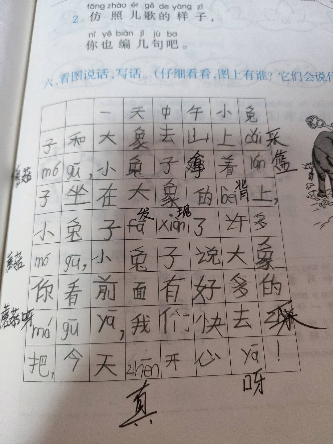 图像