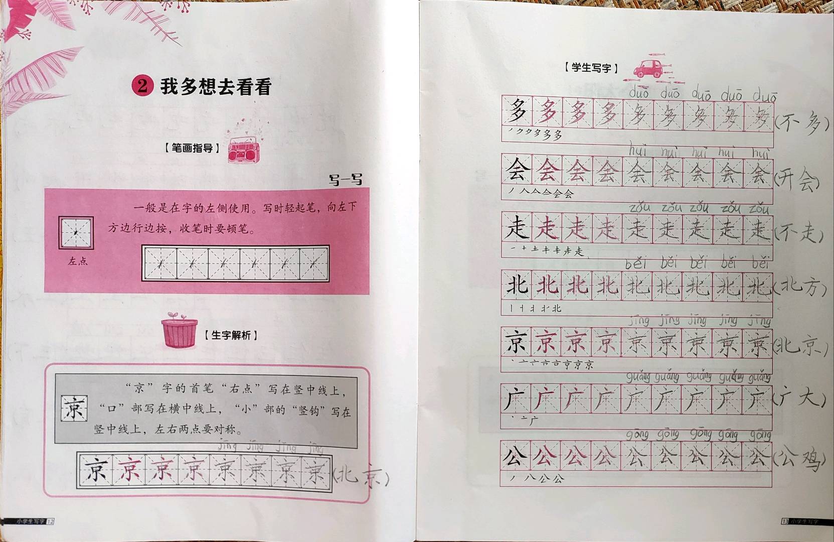 图像