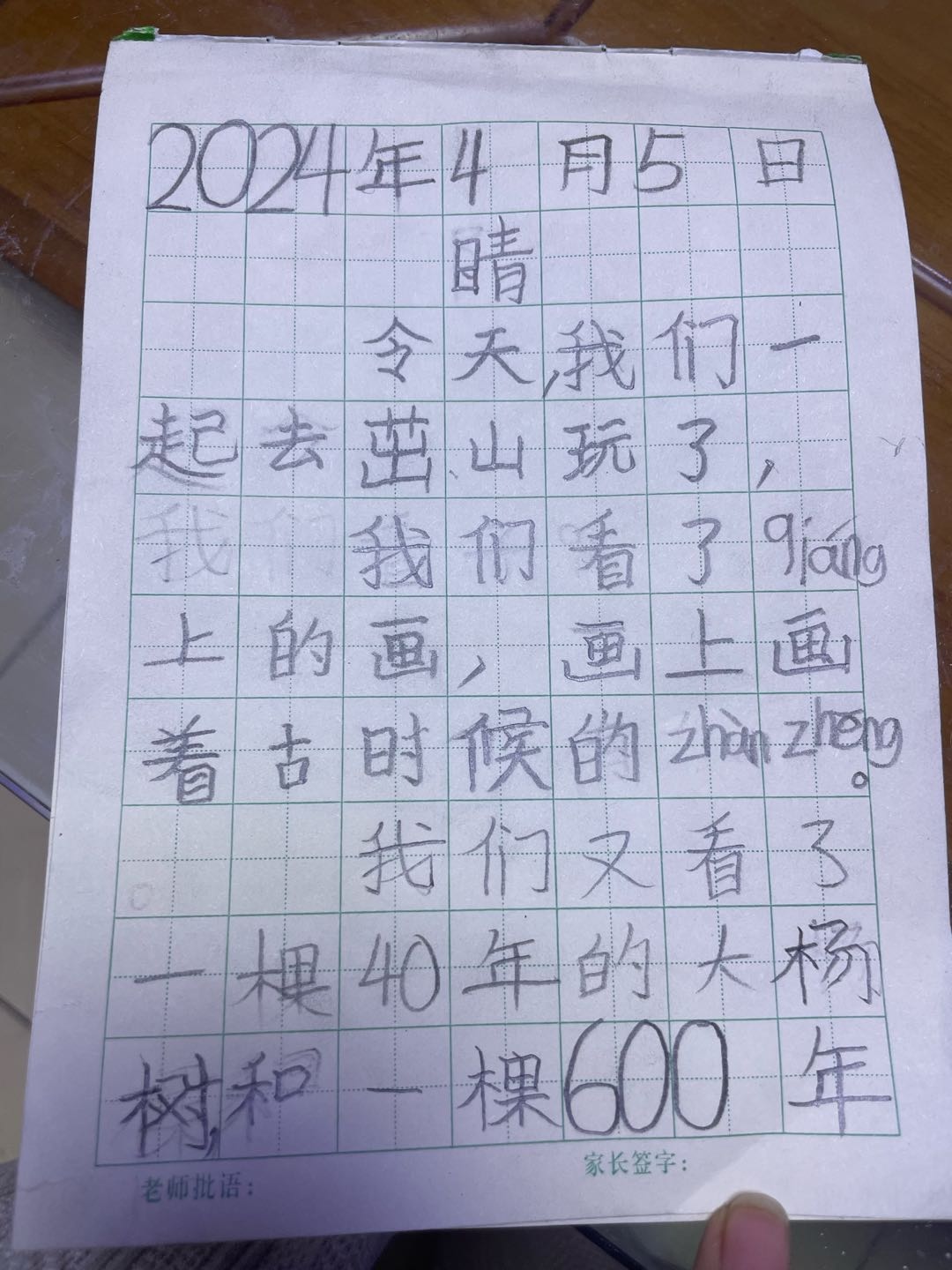 图像
