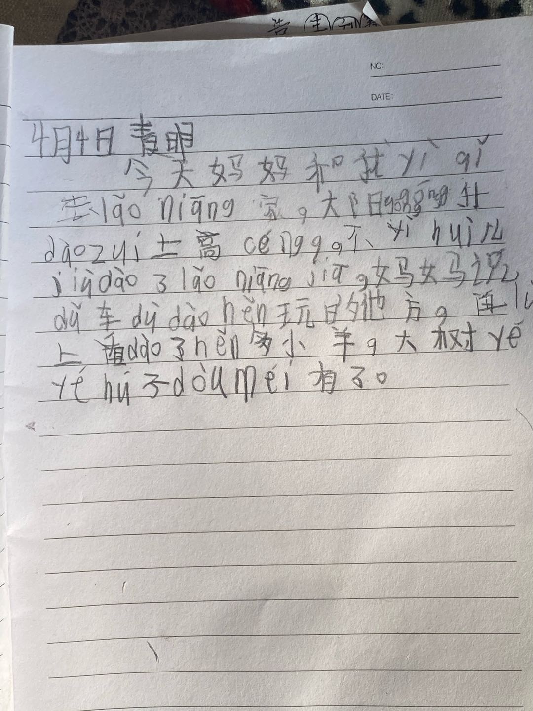 图像