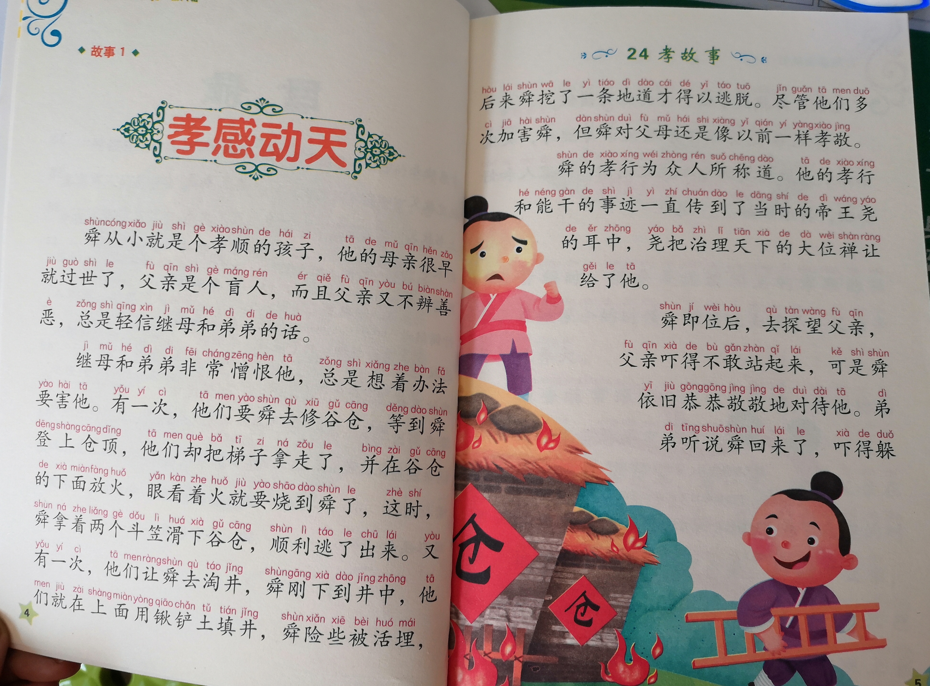 图像