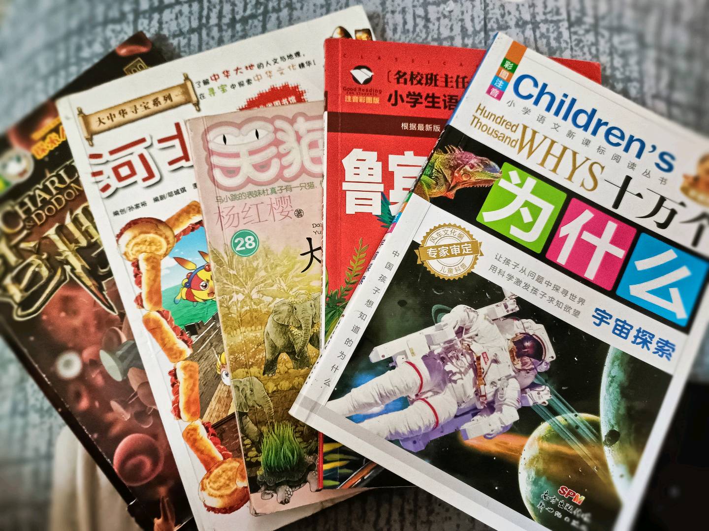 图像
