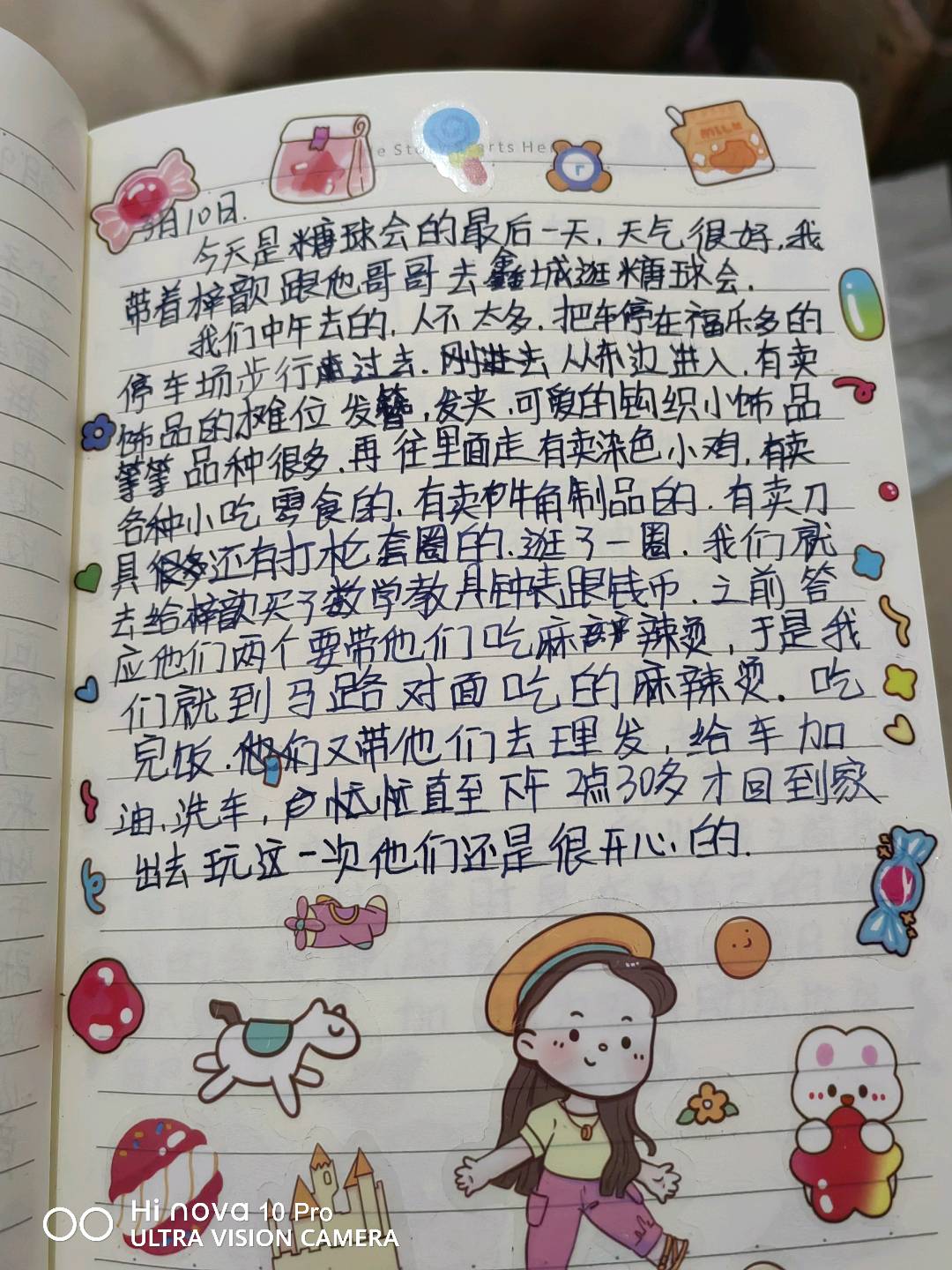 图像
