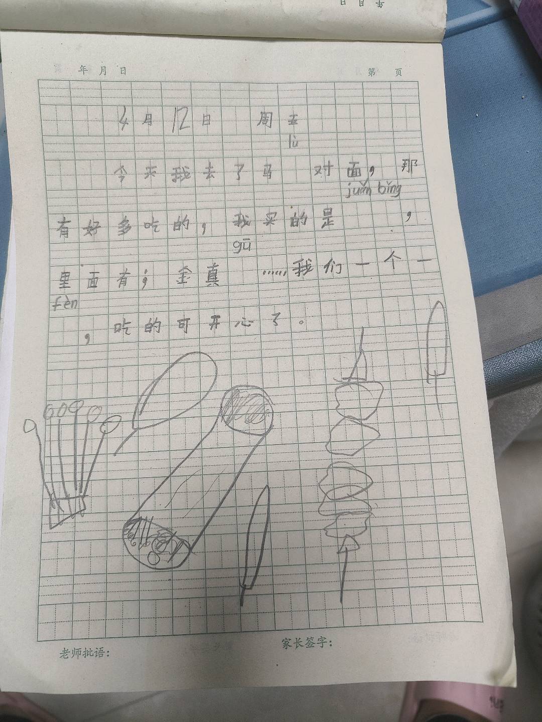 图像