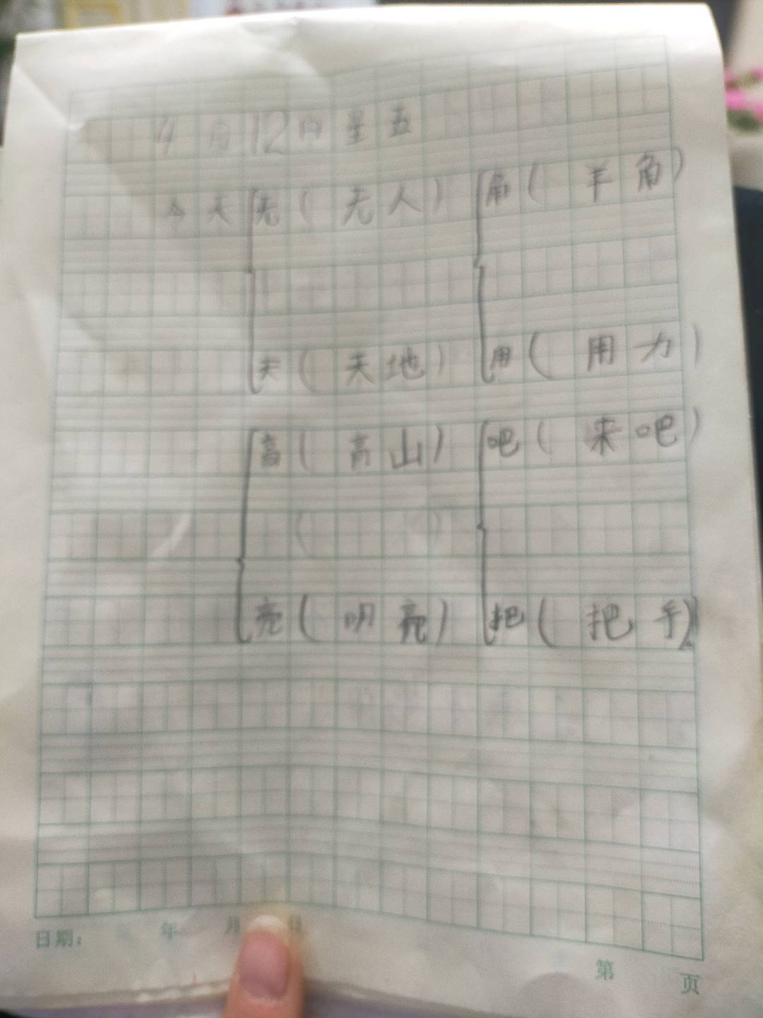 图像