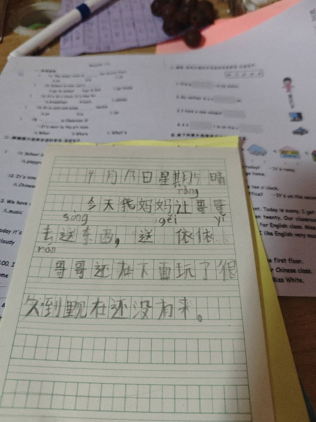 图像