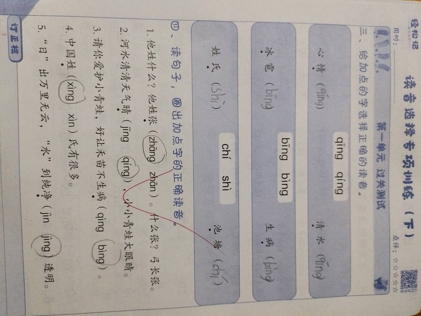 图像
