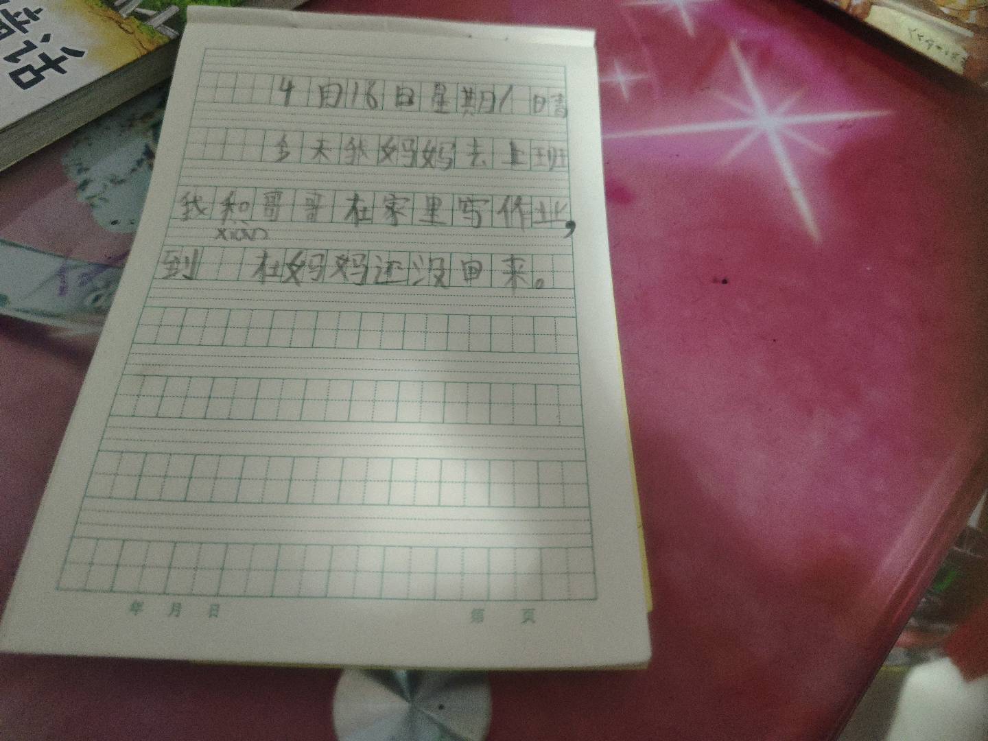 图像