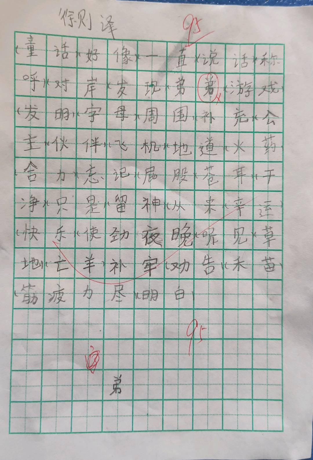 图像